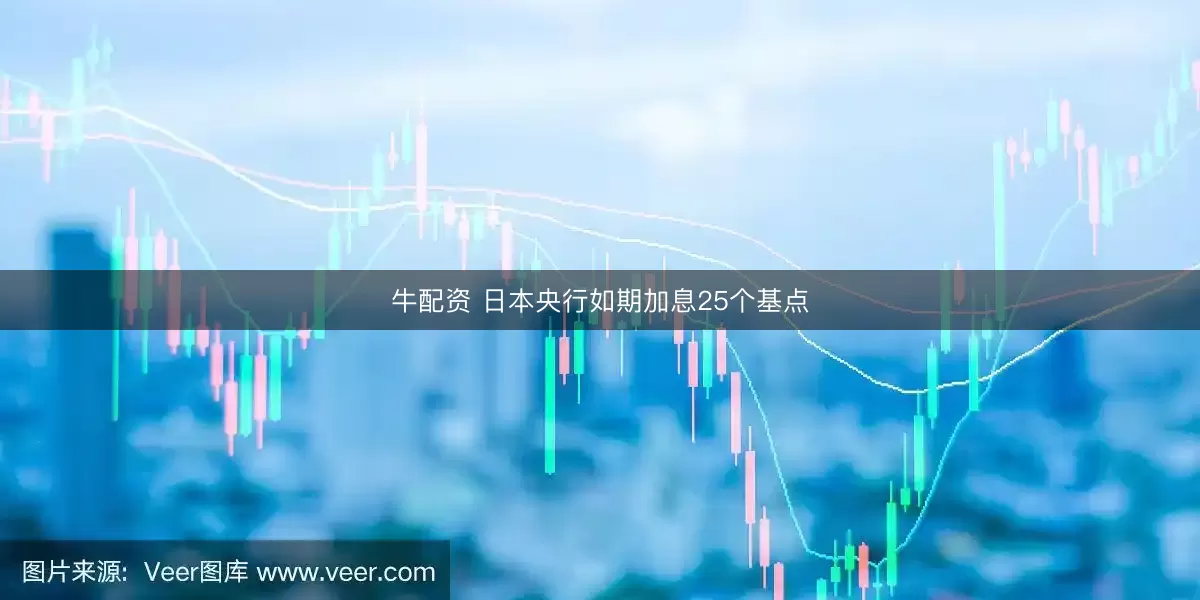牛配资 日本央行如期加息25个基点